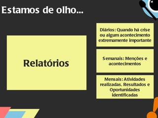 Estamos de olho... Diários: Quando há crise ou algum acontecimento extremamente importante Semanais: Menções e acontecimentos Mensais: Atividades realizadas, Resultados e Oportunidades identificadas Relatórios 
