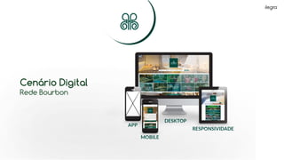 Cenário Digital
Rede Bourbon
 