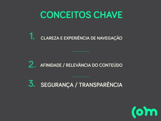 Construindo uma Landing Page de Alta Performance