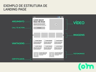 Construindo uma Landing Page de Alta Performance