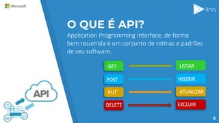 O QUE É API?
6
Application Programming Interface, de forma
bem resumida é um conjunto de rotinas e padrões
de seu software.
GET
POST
PUT
DELETE
LISTAR
INSERIR
ATUALIZAR
EXCLUIR
 