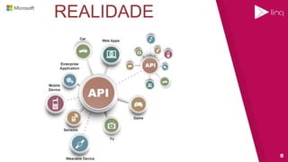 8
O QUE É API?
REALIDADE
 