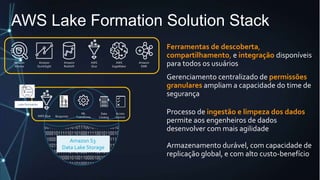 AWS Lake Formation Solution Stack
Amazon S3
Data Lake Storage Armazenamento durável, com capacidade de
replicação global, e com alto custo-benefício
Processo de ingestão e limpeza dos dados
permite aos engenheiros de dados
desenvolver com mais agilidade
Gerenciamento centralizado de permissões
granulares ampliam a capacidade do time de
segurança
Ferramentas de descoberta,
compartilhamento, e integração disponíveis
para todos os usuários
Amazon
Athena
Amazon
QuickSight
Amazon
Redshift
AWS
Glue
Amazon
EMR
Lake Formation
AWS Glue Blueprints
ML
Transforms
Data
Catalog
Access
Control
AWS
SageMaker
 