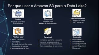 Projetado para 11 9s
de durabilidade
Projetado para
99.99% de disponibilidade
Durável Disponível Alto desempenho
 Upload por partes
 GET por partes
 Armazene quanto for necessário
 Aumente armazenamento e
processamento independemente
 Sem necessidade de uso mínimo
Escalável
 Amazon EMR
 Amazon Redshift
 Amazon DynamoDB
 Amazon SageMaker
 Muitos mais
Integrado
 REST API simples
 AWS SDKs
 Consistência read-after-create
 Notificações de eventos
 Políticas de ciclo de vida
Fácil de usar
Por que usar o Amazon S3 para o Data Lake?
 