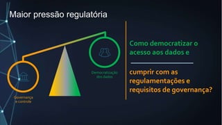 Maior pressão regulatória
Democratização
dos dados
Governança
e controle
cumprir com as
regulamentações e
requisitos de governança?
Como democratizar o
acesso aos dados e
 