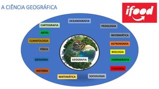 A CIÊNCIA GEOGRÁFICA
ASTRONOMIA
BIOLOGIA
HIDROGRAFIA
FILOSOFIA
SOCIOLOGIAMATEMÁTICA
HISTÓRIA
GEOLOGIA
FÍSICA
CLIMATOLOGIA
CARTOGRAFIA
OCEANOGRAFIA
PEDOLOGIA
INFORMÁTICA
GEOGRAFIA
ARTES
 
