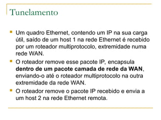 Tunelamento
 Um quadro Ethernet, contendo um IP na sua carga
útil, saído de um host 1 na rede Ethernet é recebido
por um roteador multiprotocolo, extremidade numa
rede WAN.
 O roteador remove esse pacote IP, encapsula
dentro de um pacote camada de rede da WAN,
enviando-o até o roteador multiprotocolo na outra
extremidade da rede WAN.
 O roteador remove o pacote IP recebido e envia a
um host 2 na rede Ethernet remota.
 