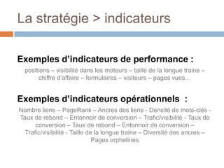 La stratégie > indicateursExemples d’indicateurs de performance :positions – visibilité dans les moteurs – taille de la longue traine – chiffre d’affaire – formulaires – visiteurs – pages vues…Exemples d’indicateurs opérationnels  :Nombre liens – PageRank – Ancres des liens - Densité de mots-clés - Taux de rebond – Entonnoir de conversion – Trafic/visibilité - Taux de conversion – Taux de rebond – Entonnoir de conversion – Trafic/visibilité - Taille de la longue traine – Diversité des ancres – Pages orphelines