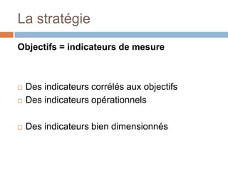 La stratégieObjectifs = indicateurs de mesureDes indicateurs corrélés aux objectifsDes indicateurs opérationnelsDes indicateurs bien dimensionnés