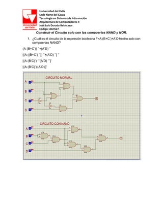 Universidad del Valle
Sede Norte del Cauca
Tecnología en Sistemas de Información
Arquitectura de Computadores II
José Luis Dorado Belalcazar.
Código 1367627
Construir el Circuito solo con las compuertas NAND y NOR.
1. ¿Cuál es el circuito de la expresión booleana F=A (B+C’)+A’D hecho solo con
compuertas NAND?
(A (B+C’)) ’’+(A’D) ’’
[(A ((B+C’) ’’)) ’’+(A’D) ’’] ’’
[(A (B’C)’) ’’’(A’D) ’’’]’
[(A (B’C)’)’(A’D)’]’
 