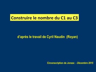 d’après le travail de Cyril Naudin (Royan)
Circonscription de Jonzac - Décembre 2015
Construire le nombre du C1 au C3
 
