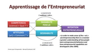 Apprentissage de l’Entrepreneuriat

    COMPETENCES                                     FAISABILITE
  (science) « Quoi ? »                                PERCUE
                                                                          INTENTION
                                                                       ENTREPRENEURIALE
      ATTITUDES                                     DESIRABILITE
 (art) « Comment ? »                                               « In order to make sense of the « art »
                                                                    of entrepreneurship there is a need for
                                                                   a greater understanding of how people
                                                                   learn entrepreneurial behaviors and
                                                                   how entrepreneurial capabilities are
                                                                   developped» (Rae 2004).
Former pour Entreprendre - Bernard Surlement, HEC
 