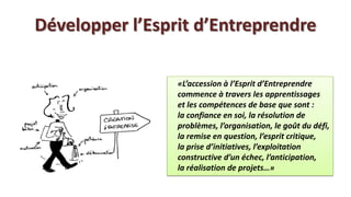 Développer l’Esprit d’Entreprendre

                 «L’accession à l’Esprit d’Entreprendre
                 commence à travers les apprentissages
                 et les compétences de base que sont :
                 la confiance en soi, la résolution de
                 problèmes, l’organisation, le goût du défi,
                 la remise en question, l’esprit critique,
                 la prise d’initiatives, l’exploitation
                 constructive d’un échec, l’anticipation,
                 la réalisation de projets…»
 