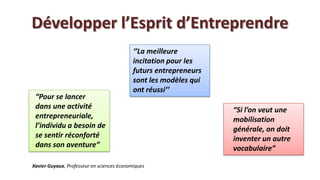 Développer l’Esprit d’Entreprendre
                                            ‘’La meilleure
                                            incitation pour les
                                            futurs entrepreneurs
                                            sont les modèles qui
                                            ont réussi’’
 “Pour se lancer
 dans une activité                                                 “Si l’on veut une
 entrepreneuriale,                                                 mobilisation
 l’individu a besoin de                                            générale, on doit
 se sentir réconforté                                              inventer un autre
 dans son aventure”                                                vocabulaire”

Xavier Guyaux, Professeur en sciences économiques
 