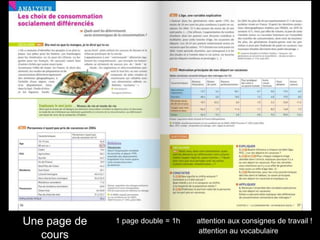 Une page de 
cours 
1 page double = 1h attention aux consignes de travail ! 
attention au vocabulaire 
 