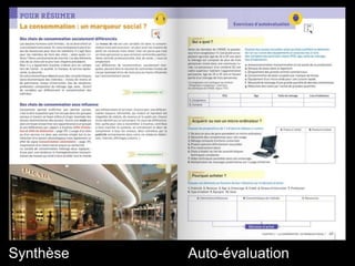 Synthèse Auto-évaluation 
 