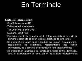 En Terminale 
Lecture et interprétation 
-Corrélation et causalité 
-Tableaux à double entrée 
-Taux de croissance moyen 
-Médiane, écart-type 
-Élasticité prix de la demande et de l'offre, élasticité revenu de la 
demande, élasticité de court terme et élasticité de long terme 
-Représentations graphiques : courbes de Lorenz, histogrammes, 
diagrammes de répartition, représentation des séries 
chronologiques, y compris les graphiques semi-logarithmiques 
-Représentation graphique de fonctions simples (offre, demande, 
coût) et interprétation de leurs pentes et de leurs déplacements 
 