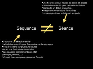 •une heure ou deux heures de cours en classe 
•définit des objectifs pour cette durée limitée 
•comporte un début et une fin... 
•intègre des évaluations formatives 
•propose plusieurs activités et supports 
Séquence Séance 
•Cours sur un chapitre entier 
•définit des objectifs pour l'ensemble de la séquence 
•Peut s'étendre sur plusieurs heures 
•inclut une évaluation sommative 
•des séances complémentaires (TD, 
accompagnement,...) 
•s'inscrit dans une progression sur l'année 
 