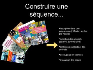 Construire une 
séquence... 
•inscription dans une 
progression (réflexion sur les 
pré-requis) 
•définition des objectifs 
(savoirs, savoirs faire) 
•Choix des supports et des 
activités 
•découpage en séances 
•évaluation des acquis 
 