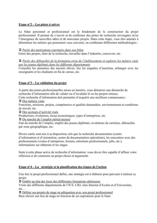 Construire Son Projet Professionnel