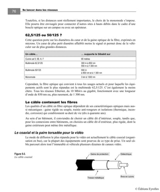 Se lancer dans les réseaux76
76
Toutefois, si les distances sont réellement importantes, le choix de la monomode s’impose.
Elle pourra être envisagée pour connecter d’autres sites à hauts débits dans le cadre d’une
boucle optique sur un campus ou avec un opérateur.
62,5/125 ou 50/125 ?
Cette question porte sur les diamètres du cœur et de la gaine optique de la fibre, exprimés en
microns. Un cœur de plus petit diamètre affaiblit moins le signal et permet donc de le véhi-
culer sur de plus grandes distances.
Un câble… … supporte le Gibabit sur
Cuivre cat 5, 5E, 6, 7 90 mètres
Multimode 62,5/125 300 m à 850 nm
550 m à 1 300 nm
Multimode 50/125 550 m
à 850 nm et à 1 300 nm
Monomode 3 km à 1300 nm
Cependant, la fibre optique qui convient à tous les usages actuels et pour laquelle les équi-
pements actifs sont le plus répandus est la multimode 62,5/125. C’est également la moins
chère. Tous les réseaux Ethernet, du 10 Mbit/s au gigabit, fonctionnent avec une longueur
d’onde de 850 nm ou, plus rarement, de 1 300 nm.
Le câble contenant les fibres
Les qualités d’un câble en fibre optique dépendent de ses caractéristiques optiques mais aus-
si mécaniques : gaine rigide ou souple, traitée anti-rongeurs et isolations (thermique, incen-
die, corrosion) qui conditionnent sa duré de vie (dix à quarante ans).
Au sein d’un bâtiment, il conviendra de choisir un câble dit d’intérieur, souple, tandis que,
pour les connexions entre bâtiments, on choisira un câble dit d’extérieur, plus rigide, dont la
gaine extérieure peut même être métallique.
Le coaxial et la paire torsadée pour la vidéo
Le mode de diffusion le plus répandu pour la vidéo est actuellement le câble coaxial (organi-
sation en bus), car la plupart des équipements sont pourvus de ce type de prise. Un seul câ-
ble parcourt alors tout l’immeuble et véhicule plusieurs dizaines de canaux vidéo.
Figure 5-3.
Le câble coaxial.
Tresse métallique
Âme en cuivre
DiélectriqueGaine de protection
© Éditions Eyrolles
 