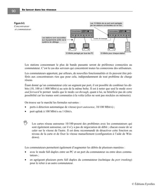 Se lancer dans les réseaux
9090
Figure 6-3.
Concentrateur
et commutateur.
Les stations consommant le plus de bande passante seront de préférence connectées au
commutateur. C’est le cas des serveurs qui concentrent toutes les connexions des utilisateurs.
Les commutateurs apportent, par ailleurs, de nouvelles fonctionnalités et ils peuvent être pré-
férés aux concentrateurs rien que pour cela, indépendamment de tout problème de charge
réseau.
Étant donné qu’un commutateur crée un segment par port, il est possible de combiner les dé-
bits (10, 100 et 1 000 Mbit/s) au sein de la même boîte. Il est à noter que seul le mode store
and forward le permet tandis que le mode cut-through, quant à lui, ne bénéficie pas de cette
possibilité car les trames sont commutées à la volée (elles ne sont pas stockées en mémoire).
On trouve sur le marché les formules suivantes :
• ports à détection automatique de vitesse (port autosense, 10/100 Mbit/s) ;
• port uplink à 100 Mbit/s ou 1 Gbit/s.
Les cartes réseau autosense 10/100 posent des problèmes avec les commutateurs qui
sont également autosense, car il n’y a pas de négociation de débit ; chacun essaie de se
caler sur la vitesse de l'autre. Il est donc recommandé de désactiver cette fonction au
niveau de la carte et de fixer la vitesse manuellement (configuration à l’aide de Win-
dows).
Les commutateurs permettent également d’augmenter les débits de plusieurs manières :
• avec le mode full duplex entre un PC et un port du commutateur ou entre deux commu-
tateurs ;
• en agrégeant plusieurs ports full duplex du commutateur (technique du port trunking)
pour le relier à un autre commutateur.
CommutateurConcentrateur
10 Mbit/s partagé par tous les PC 10 Mbit/s pour chaque station
Les 10 Mbit/s de ce port sont partagés
par les stations connectées sur le hub.
Les stations sont raccordées
aux équipements actifs via le
système de câblage.
Cordon de brassage
© Éditions Eyrolles
 