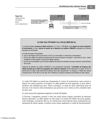 Architecture des réseaux locaux
CHAPITRE 6
91
Figure 6-4.
Augmentation
des débits
grâce
aux commutateurs.
Le mode full duplex ne permet pas d'augmenter la vitesse de transmission, mais consiste à
séparer les canaux émission et réception. Le débit global est ainsi augmenté, et peut, théori-
quement, être multiplié par deux. Dans la pratique, ce mode est donc intéressant pour les
serveurs et les liaisons intercommutateurs qui peuvent avoir à traiter un flux simultané dans
les deux sens.
La carte réseau doit également supporter le mode full duplex.
À l'inverse, l’agrégation consiste à créer une seule liaison logique constituée de plusieurs
liaisons physiques. Le débit obtenu est alors égal à la somme des débits des ports agrégés.
Cette technique, normalisée 802.1q, est utilisée pour interconnecter deux commutateurs gé-
néralement de même marque. Certaines cartes réseau supportent ce mode de fonctionnement.
CommutateurCommutateur
Port et carte réseau configurés
en full duplex : 100 Mbit/s
dans les deux sens. 3 cordons de brassage
Une seule connexion logique à 3 x 10 Mbit/s,
3 x 100 Mbit/s ou 3 x 1 Gbit/s.
LE POINT SUR L'ETHERNET FULL DUPLEX (IEEE 802.3X)
Le mode full duplex conserve le débit nominal de 10, 100 ou 1 000 Mbit/s, mais sépare les canaux émission
et transmission, et donc, élimine le besoin de la détection de collision CSMA/CD employée par l'Ethernet
classique (en half duplex).
Le mode full duplex n'est possible :
• que sur des liaisons point à point entre un PC et un commutateur ou entre deux commutateurs ;
• qu’avec des câbles qui séparent physiquement les canaux émission et réception, c'est-à-dire le cuivre ˆ paires
torsadées et la fibre optique, mais pas les câbles coaxiaux ;
• qu‘avec les commutateurs qui sont seuls capables de stocker les données à envoyer lorsque le canal émission
est occupé.
L'absence de détection de collision CSMA/CD a une conséquence importante : la limitation de longueur des
câbles imposée par le délai de propagation des collisions disparaît. Seule l'atténuation du signal, et donc la
performance du câble, limite désormais la distance entre deux équipements : en pratique, on atteint des valeurs
comprises entre 150 et 200 m au lieu des 100 m habituels, et plusieurs centaines de kilomètres en fibre optique.
© Éditions Eyrolles
 