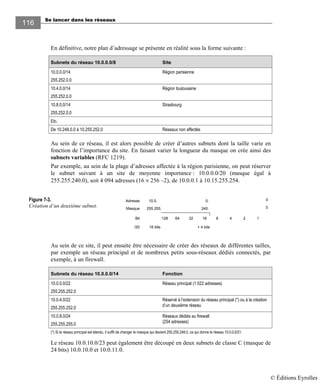 Se lancer dans les réseaux
116116
En définitive, notre plan d’adressage se présente en réalité sous la forme suivante :
Subnets du réseau 10.0.0.0/8 Site
10.0.0.0/14
255.252.0.0
Région parisienne
10.4.0.0/14
255.252.0.0
Région toulousaine
10.8.0.0/14
255.252.0.0
Strasbourg
Etc.
De 10.248.0.0 à 10.255.252.0 Réseaux non affectés
Au sein de ce réseau, il est alors possible de créer d’autres subnets dont la taille varie en
fonction de l’importance du site. En faisant varier la longueur du masque on crée ainsi des
subnets variables (RFC 1219).
Par exemple, au sein de la plage d’adresses affectée à la région parisienne, on peut réserver
le subnet suivant à un site de moyenne importance : 10.0.0.0/20 (masque égal à
255.255.240.0), soit 4 094 adresses (16 × 256 –2), de 10.0.0.1 à 10.15.255.254.
Figure 7-3.
Création d’un deuxième subnet.
Au sein de ce site, il peut ensuite être nécessaire de créer des réseaux de différentes tailles,
par exemple un réseau principal et de nombreux petits sous-réseaux dédiés connectés, par
exemple, à un firewall.
Subnets du réseau 10.0.0.0/14 Fonction
10.0.0.0/22
255.255.252.0
Réseau principal (1 022 adresses)
10.0.4.0/22
255.255.252.0
Réservé à l’extension du réseau principal (*) ou à la création
d’un deuxième réseau
10.0.8.0/24
255.255.255.0
Réseaux dédiés au firewall
(254 adresses)
(*) Si le réseau principal est étendu, il suffit de changer le masque qui devient 255.255.248.0, ce qui donne le réseau 10.0.0.0/21.
Le réseau 10.0.10.0/23 peut également être découpé en deux subnets de classe C (masque de
24 bits) 10.0.10.0 et 10.0.11.0.
128 64 32 16 8 4 2 1
240.255.255.
Bit
10.0.
0
0. 0
Masque
Adresse
16 bits + 4 bits/20
© Éditions Eyrolles
 