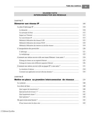 Table des matières
IX
DEUXIÈME PARTIE
INTERCONNECTER SES RÉSEAUX
CHAPITRE 7
Démarrer son réseau IP ......................................................................................... 109
Le plan d’adressage IP ...................................................................................................... 110
La démarche ................................................................................................................... 110
Les principes de base ....................................................................................................... 112
Impact sur l’Internet ........................................................................................................ 113
Les sous-réseaux IP ......................................................................................................... 113
Méthode d’affectation des réseaux LAN ............................................................................ 115
Méthode d’affectation des réseaux WAN ........................................................................... 118
Méthode d’affectation des stations au sein des réseaux ........................................................ 119
L’encapsulation des protocoles ......................................................................................... 120
L’adressage ..................................................................................................................... 121
Le multiplexage .............................................................................................................. 122
Comment une station envoie-t-elle une trame Ethernet à une autre ? .............................. 124
Échange de trames sur un segment Ethernet ....................................................................... 125
Échange de trames entre différents segments Ethernet ......................................................... 126
Comment une station envoie-t-elle un paquet IP à une autre ? ........................................ 131
La résolution d’adresse .................................................................................................... 134
Comment une application envoie-t-elle des données ? ............................................................... 135
CHAPITRE 8
Mettre en place sa première interconnexion de réseaux ......... 139
Le contexte ........................................................................................................................ 140
Les choix de base .............................................................................................................. 140
Quel support de transmission ? ......................................................................................... 140
Quel protocole de niveau 2 ? ........................................................................................... 141
Quel équipement réseau ? ................................................................................................. 142
Quel opérateur ? .............................................................................................................. 142
De quoi avons-nous besoin ? ............................................................................................ 143
D’une liaison entre les deux sites ...................................................................................... 143
© Éditions Eyrolles
 