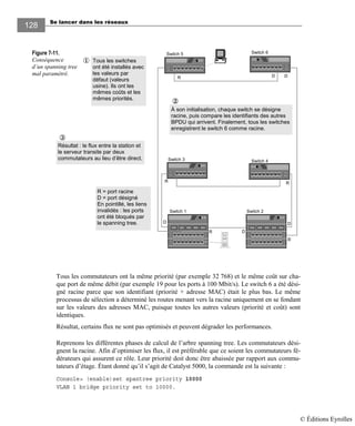 Se lancer dans les réseaux
128128
Figure 7-11.
Conséquence
d’un spanning tree
mal paramétré.
Tous les commutateurs ont la même priorité (par exemple 32 768) et le même coût sur cha-
que port de même débit (par exemple 19 pour les ports à 100 Mbit/s). Le switch 6 a été dési-
gné racine parce que son identifiant (priorité + adresse MAC) était le plus bas. Le même
processus de sélection a déterminé les routes menant vers la racine uniquement en se fondant
sur les valeurs des adresses MAC, puisque toutes les autres valeurs (priorité et coût) sont
identiques.
Résultat, certains flux ne sont pas optimisés et peuvent dégrader les performances.
Reprenons les différentes phases de calcul de l’arbre spanning tree. Les commutateurs dési-
gnent la racine. Afin d’optimiser les flux, il est préférable que ce soient les commutateurs fé-
dérateurs qui assurent ce rôle. Leur priorité doit donc être abaissée par rapport aux commu-
tateurs d’étage. Étant donné qu’il s’agit de Catalyst 5000, la commande est la suivante :
Console> (enable)set spantree priority 10000
VLAN 1 bridge priority set to 10000.
Switch 5 Switch 6
Switch 3 Switch 4
Switch 1 Switch 2
D
DR
R R
R
R
À son initialisation, chaque switch se désigne
racine, puis compare les identifiants des autres
BPDU qui arrivent. Finalement, tous les switches
enregistrent le switch 6 comme racine.
Tous les switches
ont été installés avec
les valeurs par
défaut (valeurs
usine). Ils ont les
mêmes coûts et les
mêmes priorités.
R = port racine
D = port désigné
En pointillé, les liens
invalidés : les ports
ont été bloqués par
le spanning tree.
D
DD
Résultat : le flux entre la station et
le serveur transite par deux
commutateurs au lieu d’être direct.
①
②
③
© Éditions Eyrolles
 