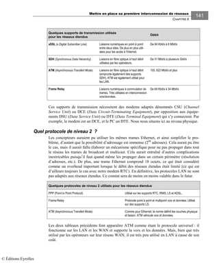 Mettre en place sa première interconnexion de réseaux
CHAPITRE 8
141
Quelques supports de transmission utilisés
pour les réseaux étendus
Débit
xDSL (x Digital Subscriber Line) Liaisons numériques en point à point
entre deux sites. De plus en plus utili-
sées pour les accès à l’Internet.
De 64 Kbit/s à 6 Mbit/s
SDH (Synchronous Data Hierarchy) Liaisons en fibre optique à haut débit
utilisées par les opérateurs.
De 51 Mbit/s à plusieurs Gbit/s
ATM (Asynchronous Transfert Mode) Liaisons en fibre optique à haut débit
(emprunte également des supports
SDH). ATM est également utilisé pour
les LAN.
155, 622 Mbit/s et plus
Frame Relay Liaisons numériques à commutation de
trames. Très utilisées en interconnexion
voix/données.
De 64 Kbit/s à 34 Mbit/s
Ces supports de transmission nécessitent des modems adaptés dénommés CSU (Channel
Service Unit) ou DCE (Data Circuit-Terminating Equipment), par opposition aux équipe-
ments DSU (Data Service Unit) ou DTE (Data Terminal Equipment) qui s’y connectent. Par
exemple, le modem est un DCE, et le PC un DTE. Nous nous situons ici au niveau physique.
Quel protocole de niveau 2 ?
Les concepteurs auraient pu utiliser les mêmes trames Ethernet, et ainsi simplifier le pro-
blème, d’autant que la possibilité d’adressage est immense (248
adresses). Cela aurait pu être
le cas, mais il aurait fallu élaborer un mécanisme spécifique pour ne pas propager dans tout
le réseau les trames de broadcast et multicast. Cela aurait entraîné d’autres complications
inextricables puisqu’il faut quand même les propager dans un certain périmètre (résolution
d’adresses, etc.). De plus, une trame Ethernet comprend 18 octets, ce qui était considéré
comme un overhead important lorsque le débit des réseaux étendus était limité (ce qui est
d’ailleurs toujours le cas avec notre modem RTC). En définitive, les protocoles LAN ne sont
pas adaptés aux réseaux étendus. Ce constat sera de moins en moins valable dans le futur.
Quelques protocoles de niveau 2 utilisés pour les réseaux étendus
PPP (Point to Point Protocol) Utilisé sur les supports RTC, RNIS, LS et ADSL.
Frame-Relay Protocole point à point et multipoint voix et données. Utilisé
sur des supports LS.
ATM (Asynchronous Transfert Mode) Comme pour Ethernet, la norme définit les couches physique
et liaison. ATM véhicule voix et données.
Les deux tableaux précédents font apparaître ATM comme étant le protocole universel : il
fonctionne sur les LAN et les WAN et supporte la voix et les données. Mais, bien que très
utilisé par les opérateurs sur leur réseau WAN, il est très peu utilisé en LAN à cause de son
coût.
© Éditions Eyrolles
 
