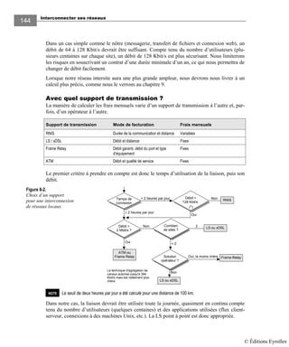 Interconnecter ses réseaux
144144
Dans un cas simple comme le nôtre (messagerie, transfert de fichiers et connexion web), un
débit de 64 à 128 Kbit/s devrait être suffisant. Compte tenu du nombre d’utilisateurs (plu-
sieurs centaines sur chaque site), un débit de 128 Kbit/s est plus sécurisant. Nous limiterons
les risques en souscrivant un contrat d’une durée minimale d’un an, ce qui nous permettra de
changer de débit facilement.
Lorsque notre réseau intersite aura une plus grande ampleur, nous devrons nous livrer à un
calcul plus précis, comme nous le verrons au chapitre 9.
Avec quel support de transmission ?
La manière de calculer les frais mensuels varie d’un support de transmission à l’autre et, par-
fois, d’un opérateur à l’autre.
Support de transmission Mode de facturation Frais mensuels
RNIS Durée de la communication et distance Variables
LS / xDSL Débit et distance Fixes
Frame Relay Débit garanti, débit du port et type
d’équipement
Fixes
ATM Débit et qualité de service Fixes
Le premier critère à prendre en compte est donc le temps d’utilisation de la liaison, puis son
débit.
Figure 8-2.
Choix d’un support
pour une interconnexion
de réseaux locaux.
NOTE Le seuil de deux heures par jour a été calculé pour une distance de 100 km.
Dans notre cas, la liaison devrait être utilisée toute la journée, quasiment en continu compte
tenu du nombre d’utilisateurs (quelques centaines) et des applications utilisées (flux client-
serveur, connexions à des machines Unix, etc.). La LS point à point est donc appropriée.
< 2 heures par jour
Oui, la moins chère
Temps de
connexion
Débit >
128 Kbit/s
Non RNIS
Débit >
2 Mbit/s ?
≥ 2 heures par jour
Non LS ou xDSL2
ATM ou
Frame Relay
Oui
Combien
de sites ?
> 2
Frame-RelaySolution
opérateur ?
Non
Oui
(*)
La technique d'agrégation de
canaux autorise jusqu'à 384
Kbit/s mais est nettement plus
chère. LS ou xDSL
© Éditions Eyrolles
 