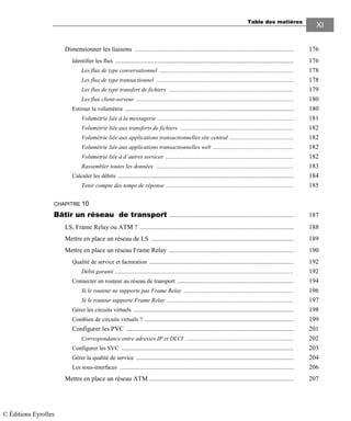 Table des matières
XI
Dimensionner les liaisons ................................................................................................. 176
Identifier les flux ............................................................................................................. 176
Les flux de type conversationnel .................................................................................. 178
Les flux de type transactionnel .................................................................................... 178
Les flux de type transfert de fichiers ............................................................................ 179
Les flux client-serveur ................................................................................................ 180
Estimer la volumétrie ....................................................................................................... 180
Volumétrie liée à la messagerie ................................................................................... 181
Volumétrie liée aux transferts de fichiers ..................................................................... 182
Volumétrie liée aux applications transactionnelles site central ....................................... 182
Volumétrie liée aux applications transactionnelles web ................................................. 182
Volumétrie liée à d’autres services .............................................................................. 182
Rassembler toutes les données .................................................................................... 183
Calculer les débits ........................................................................................................... 184
Tenir compte des temps de réponse .............................................................................. 185
CHAPITRE 10
Bâtir un réseau de transport ............................................................................ 187
LS, Frame Relay ou ATM ? .............................................................................................. 188
Mettre en place un réseau de LS ....................................................................................... 189
Mettre en place un réseau Frame Relay ............................................................................ 190
Qualité de service et facturation ........................................................................................ 192
Débit garanti ............................................................................................................. 192
Connecter un routeur au réseau de transport ....................................................................... 194
Si le routeur ne supporte pas Frame Relay ................................................................... 196
Si le routeur supporte Frame Relay ............................................................................. 197
Gérer les circuits virtuels .................................................................................................. 198
Combien de circuits virtuels ? ........................................................................................... 199
Configurer les PVC ...................................................................................................... 201
Correspondance entre adresses IP et DLCI .................................................................. 202
Configurer les SVC ......................................................................................................... 203
Gérer la qualité de service ................................................................................................ 204
Les sous-interfaces .......................................................................................................... 206
Mettre en place un réseau ATM ........................................................................................ 207
© Éditions Eyrolles
 