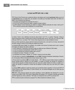 Interconnecter ses réseaux
152152
LE POINT SUR PPP (RFC 1661 ET 1662)
PPP (Point-to-Point Protocol) est un protocole utilisé sur des liaisons point à point synchrones (telles qu’une LS)
et asynchrones (avec un modem RTC, par exemple). Il est utilisé pour des débits variant entre 19,2 Kbit/s et 2
Mbit/s. Il est composé de trois éléments :
• des trames pour transporter les protocoles de niveau 3 ;
• de LCP (Link Control Protocol) pour établir, configurer et tester la liaison ;
• de NCP (Network Control Protocols) pour établir et configurer différents protocoles de niveau 3 (tels que IP,
IPX ou Decnet) qui peuvent être multiplexés sur une seule liaison.
Longueur variable2 octets 2 octets1 octet 1 octet1 octet
Fanion Adresse Contrôle DonnéesProtocole FCS
Le champ “ Fanion ” est un délimiteur de trame de valeur binaire “ 01111110 ”. Le champ “ Protocole ” indique le
type de protocole de niveau 3 présent dans le champ de données (0021 pour IP, c021 pour LCP, c023 pour LQM,
c223 pour CHAP, etc.). Le champ “ FCS ” (Frame Check Sequence) est un code de détection d’erreur.
Dans sa version asynchrone, chaque octet de la trame est transmis avec un bit start et un bit stop, mais sans bit
de parité, puisque le champ FCS est utilisé pour détecter les erreurs.
Le protocole LCP permet d’établir, de configurer, de surveiller et de terminer les liaisons point à point. Il permet,
tout d’abord, de négocier des options, telles que :
• le MTU (Maximum Transmission Unit) dont la valeur par défaut est celui d’Ethernet (1500 octets) ;
• le choix du protocole d’authentification (CHAP, PAP ou aucun) ;
• le choix du protocole de contrôle de qualité (LQR ou aucun) ;
• la réduction du champ “ Protocole ” à un octet ;
• la suppression des champs “ Adresse ” et “ Contrôle ” lorsqu’ils ne sont pas utilisés.
LCP peut activer un protocole d’authentification, tel que CHAP (Challenge Handshake Authentication Protocol).
Un mot de passe chiffré est échangé entre les deux nœuds (routeur ou PC).
LCP peut activer la procédure LQM (Link Quality Monitor — RFC 1989) qui coupe la liaison lorsque la qualité de
service calculée tombe en dessous d’un seuil prédéfini. La qualité en émission est calculée en comparant le
nombre total de paquets et d’octets transmis avec ceux reçus par la station distante. De même, la qualité en ré-
ception est calculée en comparant le nombre total de paquets et d’octets reçus avec ceux émis par la station
distante.
Le protocole NCP se décline en autant de versions que de protocoles réseau supportés. On trouve ainsi IPCP (IP
Control Protocol), DCP (Decnet Phase IV Control Protocol), etc. Les trames échangées sont du même type que
celles utilisées par LCP.
IPCP (RFC 1332) permet de négocier des options spécifiques, comme l’affectation des adresses IP ou la com-
pression des en-têtes TCP/IP. Pour éviter la fragmentation des paquets TCP, la longueur maximale des données
peut être négociée pour aller au-delà des 1 500 octets, et correspondre ainsi au MTU du protocole TCP.
PPP se contente ensuite de véhiculer les paquets IP en offrant simplement la détection d’erreur.
© Éditions Eyrolles
 