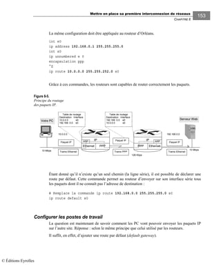 Mettre en place sa première interconnexion de réseaux
CHAPITRE 8
153
La même configuration doit être appliquée au routeur d’Orléans.
int e0
ip address 192.168.0.1 255.255.255.0
int s0
ip unnumbered e 0
encapsulation ppp
^Z
ip route 10.0.0.0 255.255.252.0 s0
Grâce à ces commandes, les routeurs sont capables de router correctement les paquets.
Figure 8-5.
Principe du routage
des paquets IP.
Étant donné qu’il n’existe qu’un seul chemin (la ligne série), il est possible de déclarer une
route par défaut. Cette commande permet au routeur d’envoyer sur son interface série tous
les paquets dont il ne connaît pas l’adresse de destination :
# Remplace la commande ip route 192.168.0.0 255.255.255.0 s0
ip route default s0
Configurer les postes de travail
La question est maintenant de savoir comment les PC vont pouvoir envoyer les paquets IP
sur l’autre site. Réponse : selon le même principe que celui utilisé par les routeurs.
Il suffit, en effet, d’ajouter une route par défaut (default gateway).
128 Kbps
10 Mbps
Trame Ethernet
Paquet IP
Trame PPP
Votre PC
Serveur Web
Table de routage
Destination Interface
10.0.0.0 e0
192.168. 0.0 s0
PPPEthernet
IP
EthernetPPP
IP
Trame Ethernet
Paquet IP
10 Mbps
Table de routage
Destination Interface
192.168. 0.0 e0
10.0.0.0 s0
10.0.0.0 192.168.0.0
Paquet IPARP ARP
© Éditions Eyrolles
 