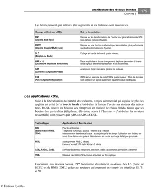 Architecture des réseaux étendus
CHAPITRE 9
175
Les débits peuvent, par ailleurs, être augmentés si les distances sont raccourcies.
Codage utilisé par xDSL Brève description
DMT
(Discrete Multi-Tone)
Repose sur les transformations de Fourrier pour gérer et démoduler 256
sous-canaux (sous-porteuses).
DWMT
(Discrete Wawelet Multi-Tone)
Repose sur une fonction mathématique, les ondelettes, plus performante
que les transformations du Fourrier.
SLC
(Simple Line Code)
Codage en bande de base à quatre niveaux.
QAM – 16
(Quadrature Amplitude Modulation)
Deux amplitudes et douze changements de phase permettent d’obtenir
seize signaux différents représentant 4 bits de données.
CAP
(Carrierless Amplitude Phase)
Analogue à QAM, mais sans générer de porteuse.
PAM
(Pulse Amplitude Modulation)
2B1Q est un exemple de code PAM à quatre niveaux : 2 bits de données
sont codés en un signal quaternaire (quatre niveaux électriques).
Les applications xDSL
Suite à la libéralisation du marché des télécoms, l’enjeu commercial qui aiguise le plus les
appétits est celui de la boucle locale, c’est-à-dire la liaison d’accès aux réseaux des opéra-
teurs. HDSL couvre les besoins des entreprises en matière de réseau étendu, tandis que les
besoins des particuliers (téléphone, télévision, accès à l’Internet – c’est-à-dire les services
résidentiels) sont couverts par ADSL/RADSL/CDSL.
Technologie Applications / Marché visé
IDSL
(accès de base RNIS,
2B+D)
Pour les entreprises :
Téléphonie numérique, accès à l’Internet et à l’intranet
Interconnexion des réseaux locaux : accès principal si les temps d’utilisation sont faibles, se-
cours d’une liaison principale et débordement en cas de surcharge de la ligne principale
HDSL Accès primaire RNIS (2 Mbit/s)
Liaison d’accès E1/T1 de 64 Kbit/s à 2 Mbit/s
ADSL, RADSL, CDSL Services résidentiels : téléphone, télévision, vidéo à la demande, connexion à l’Internet
VDSL Réseaux haut débit ATM sur cuivre et surtout sur fibre optique
Concernant nos réseaux locaux, PPP fonctionne directement au-dessus des LS (donc de
HDSL) et de RNIS (IDSL) grâce aux routeurs qui prennent en compte les interfaces E1/T1
et S0.
© Éditions Eyrolles
 