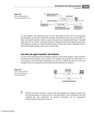 Architecture des réseaux étendus
CHAPITRE 9
179
Figure 9-12.
Types de flux générés
par des applications web.
Les flux générés sont caractérisés par un trafic descendant (serveur web vers navigateur)
plus important que le trafic montant (les données du formulaire ou un clic sur une URL). La
ligne est rarement mobilisée (deux à quatre transactions par minute) tandis que le transfert
d'une page (de 4 à 50 Ko, voire plus) requiert la presque totalité de la bande passante pen-
dant quelques secondes. Le débit instantané requis est donc une donnée importante dans le
calcul de la bande passante requise par ce type de flux.
Les flux de type transfert de fichiers
Ces flux sont caractérisés par des échanges soutenus et des trames longues. Leurs occurren-
ces peuvent être prévisibles, dans la mesure où la majorité des transferts de fichiers est sou-
vent associée à des traitements automatiques qui ont lieu en dehors des heures ouvrées, par
exemple lors de la sauvegarde ou de la synchronisation de bases de données.
Figure 9-13.
Types de flux générés
par des applications
transactionnelles.
Pendant les heures ouvrées, ce type de flux peut dégrader les temps de réponse des
flux transactionnels et surtout des flux conversationnels. Cette interférence peut être
contrôlée par des mécanismes de priorité positionnés sur les équipements
d’interconnexion tels que les routeurs.
Flux continu
de données
Fichier
Ack
Acquittements épisodiques
Formulaire
Recherche et
construction de la
nouvelle page
Serveur Web
Nouvelle page
Saisie d’un formulaire
et clic sur « OK »
Affichage d’une
nouvelle page
Flux descendant plus
important que le flux montant
Flux montant
1
2
3
Clic sur un lien URL
© Éditions Eyrolles
 