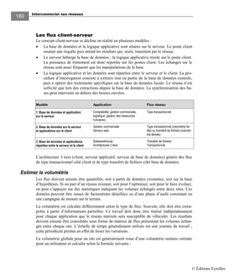 Interconnecter ses réseaux
180180
Les flux client-serveur
Le concept client-serveur se décline en réalité en plusieurs modèles :
• La base de données et la logique applicative sont situées sur le serveur. Le poste client
soumet une requête puis attend les résultats qui, seuls, transitent par le réseau.
• Le serveur héberge la base de données ; la logique applicative réside sur le poste client.
La puissance de traitement est donc reportée sur les postes client. Les échanges sur le
réseau sont aussi fréquents que les manipulations de la base.
• La logique applicative et les données sont réparties entre le serveur et le client. La pro-
cédure d’interrogation consiste à extraire tout ou partie de la base de données centrale,
puis à opérer des traitements spécifiques sur la base de données locale. Le réseau n’est
sollicité que lors des extractions depuis la base de données. La synchronisation des ba-
ses peut intervenir en dehors des heures ouvrées.
Modèle Application Flux réseau
1. Base de données et application
sur le serveur
Comptabilité, gestion commerciale,
logistique, gestion des ressources
humaines
Type transactionnel
2. Base de données sur le serveur
et applications sur le client
Gestion commerciale
Serveur web
Type transactionnel (volumétrie fai-
ble) ou transfert de fichiers (volumé-
trie élevée)
3. Base de données et applications
réparties entre le serveur et le client
Datawarehouse
Architectures 3 tiers
Transfert de fichiers
Transactionnel
L'architecture 3 tiers (client, serveur applicatif, serveur de base de données) génère des flux
de type transactionnel côté client et de type transfert de fichiers côté base de données.
Estimer la volumétrie
Les flux doivent ensuite être quantifiés, soit à partir de données existantes, soit sur la base
d’hypothèses. Si on part d’un réseau existant, soit pour l’optimiser, soit pour le faire évoluer,
on peut s’appuyer sur des statistiques indiquant les volumes échangés entre deux sites. Ces
données peuvent être issues de facturations détaillées ou d’une phase d’audit consistant en
une campagne de mesure sur le terrain.
La volumétrie est calculée différemment selon le type de flux. Souvent, elle doit être extra-
polée à partir d’informations partielles. Ce travail doit donc être réalisé indépendamment
pour chaque application que le réseau intersite sera susceptible de véhiculer. Les résultats
doivent ensuite être consolidés sous forme de matrice de flux présentant les volumes échan-
gés entre chaque site. L’échelle de temps généralement utilisée est une journée de travail ;
cette périodicité permet en effet de lisser les variations.
La volumétrie globale pour un site est généralement issue d’une volumétrie unitaire estimée
pour un utilisateur et calculée selon la formule suivante :
© Éditions Eyrolles
 