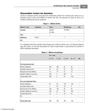 Architecture des réseaux étendus
CHAPITRE 9
183
Rassembler toutes les données
Ayant ces abaques en tête, nous pouvons maintenant calculer les volumes pour notre cas. La
première chose à faire est d’établir la matrice des flux qui présente les types de flux et le
nombre d’utilisateurs qui les génèrent.
Étape 3 — Matrice de flux
Depuis  vers Toulouse Paris Strasbourg Etc.
Toulouse --- 400 web
40 Telnet
100 Telnet
Paris ---
Strasbourg 50 web ---
Etc. ---
La volumétrie doit être calculée entre chaque site et dans les deux sens. Les liaisons étant de
type full duplex, il convient de prendre la valeur la plus haute, ce qui permet de calculer le
débit instantané nécessaire.
Étape 4 — Matrice volumétrique
De →→→→ vers
P →→→→ T T →→→→ P T →→→→ S S →→→→ T etc.
Flux transactionnels web
Nombre d'utilisateurs 400 400 50 50 …
Volumétrie unitaire (en Ko) 50 0,5 50 0,5 …
Pages par jour et par utilisateur 10 10 10 10 …
Quantité / utilisateur / jour (en Ko) 500 5 500 5 …
Total journalier en Mo 200 2 25 0,25 …
Flux conversationnels Telnet
Nombre d'utilisateurs 40 40 100 100 …
Volumétrie unitaire (en Ko) 4 0,5 0,5 4 …
Écrans par jour et par utilisateur 100 100 50 50 …
Quantité / utilisateur / jour (en Ko) 400 50 25 200 …
Total journalier en Mo 16 2 2,5 20 …
Etc. … … … … …
Volume total en Mo 960 320 240 190
© Éditions Eyrolles
 