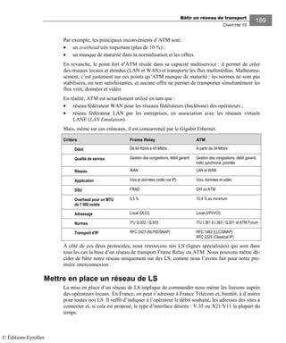 Bâtir un réseau de transport
CHAPITRE 10
189
Par exemple, les principaux inconvénients d’ATM sont :
• un overhead très important (plus de 10 %) ;
• un manque de maturité dans la normalisation et les offres.
En revanche, le point fort d’ATM réside dans sa capacité multiservice : il permet de créer
des réseaux locaux et étendus (LAN et WAN) et transporte les flux multimédias. Malheureu-
sement, c’est justement sur ces points qu’ATM manque de maturité : les normes ne sont pas
stabilisées, ou non satisfaisantes, et aucune offre ne permet de transporter simultanément les
flux voix, données et vidéo.
En réalité, ATM est actuellement utilisé en tant que :
• réseau fédérateur WAN pour les réseaux fédérateurs (backbone) des opérateurs ;
• réseau fédérateur LAN par les entreprises, en association avec les réseaux virtuels
LANE (LAN Emulation).
Mais, même sur ces créneaux, il est concurrencé par le Gigabit Ethernet.
Critère Frame Relay ATM
Débit De 64 Kbit/s à 45 Mbit/s À partir de 34 Mbit/s
Qualité de service Gestion des congestions, débit garanti Gestion des congestions, débit garanti,
trafic synchrone, priorités
Réseau WAN LAN et WAN
Application Voix et données (vidéo via IP) Voix, données et vidéo
DSU FRAD DXI ou ATM
Overhead pour un MTU
de 1 500 octets
0,5 % 10,4 % au minimum
Adressage Local (DLCI) Local (VPI/VCI)
Normes ITU Q.922 / Q.933 ITU I.361 à I.363 / Q.931 et ATM Forum
Transport d’IP RFC 2427 (NLPID/SNAP) RFC 1483 (LLC/SNAP)
RFC 2225 (Classical IP)
À côté de ces deux protocoles, nous retrouvons nos LS (lignes spécialisées) qui sont dans
tous les cas la base d’un réseau de transport Frame Relay ou ATM. Nous pouvons même dé-
cider de bâtir notre réseau uniquement sur des LS, comme nous l’avons fait pour notre pre-
mière interconnexion.
Mettre en place un réseau de LS
La mise en place d’un réseau de LS implique de commander nous même les liaisons auprès
des opérateurs locaux. En France, on peut s’adresser à France Télécom et, bientôt, à d’autres
pour toutes nos LS. Il suffit d’indiquer à l’opérateur le débit souhaité, les adresses des sites à
connecter et, si cela est proposé, le type d’interface désirée : V.35 ou X21/V11 la plupart du
temps.
© Éditions Eyrolles
 