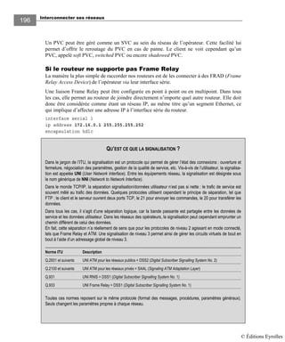 Interconnecter ses réseaux
196
Un PVC peut être géré comme un SVC au sein du réseau de l’opérateur. Cette facilité lui
permet d’offrir le reroutage du PVC en cas de panne. Le client ne voit cependant qu’un
PVC, appelé soft PVC, switched PVC ou encore shadowed PVC.
Si le routeur ne supporte pas Frame Relay
La manière la plus simple de raccorder nos routeurs est de les connecter à des FRAD (Frame
Relay Access Device) de l’opérateur via leur interface série.
Une liaison Frame Relay peut être configurée en point à point ou en multipoint. Dans tous
les cas, elle permet au routeur de joindre directement n’importe quel autre routeur. Elle doit
donc être considérée comme étant un réseau IP, au même titre qu’un segment Ethernet, ce
qui implique d’affecter une adresse IP à l’interface série du routeur.
interface serial 1
ip address 172.16.0.1 255.255.255.252
encapsulation hdlc
QU’EST CE QUE LA SIGNALISATION ?
Dans le jargon de l’ITU, la signalisation est un protocole qui permet de gérer l’état des connexions : ouverture et
fermeture, négociation des paramètres, gestion de la qualité de service, etc. Vis-à-vis de l’utilisateur, la signalisa-
tion est appelée UNI (User Network Interface). Entre les équipements réseau, la signalisation est désignée sous
le nom générique de NNI (Network to Network Interface).
Dans le monde TCP/IP, la séparation signalisation/données utilisateur n’est pas si nette : le trafic de service est
souvent mêlé au trafic des données. Quelques protocoles utilisent cependant le principe de séparation, tel que
FTP : le client et le serveur ouvrent deux ports TCP, le 21 pour envoyer les commandes, le 20 pour transférer les
données.
Dans tous les cas, il s’agit d’une séparation logique, car la bande passante est partagée entre les données de
service et les données utilisateur. Dans les réseaux des opérateurs, la signalisation peut cependant emprunter un
chemin différent de celui des données.
En fait, cette séparation n’a réellement de sens que pour les protocoles de niveau 2 agissant en mode connecté,
tels que Frame Relay et ATM. Une signalisation de niveau 3 permet ainsi de gérer les circuits virtuels de bout en
bout à l’aide d’un adressage global de niveau 3.
Norme ITU Description
Q.2931 et suivants UNI ATM pour les réseaux publics = DSS2 (Digital Subscriber Signalling System No. 2)
Q.2100 et suivants UNI ATM pour les réseaux privés = SAAL (Signaling ATM Adaptation Layer)
Q.931 UNI RNIS = DSS1 (Digital Subscriber Signalling System No. 1)
Q.933 UNI Frame Relay = DSS1 (Digital Subscriber Signalling System No. 1)
Toutes ces normes reposent sur le même protocole (format des messages, procédures, paramètres généraux).
Seuls changent les paramètres propres à chaque réseau.
© Éditions Eyrolles
 