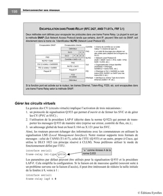 Interconnecter ses réseaux
198
Gérer les circuits virtuels
La gestion des CV (circuits virtuels) implique l’activation de trois mécanismes :
1. un protocole de signalisation Q.933 qui permet d’ouvrir et de fermer les SVC et de gérer
les CV (PVC et SVC) ;
2. l’utilisation de la procédure LAP-F (décrite dans la norme Q.922) qui permet de trans-
porter les messages Q.933 de manière sûre (reprise sur erreur, contrôle de flux, etc.) ;
3. un adressage global de bout en bout E.164 ou X.121 pour les SVC.
Ainsi, les routeurs peuvent échanger des informations avec les commutateurs en utilisant la
signalisation LMI (Local Management Interface). Notre routeur supporte trois formats de
messages : celui de l’ANSI (T1.617), celui de l’ITU (Q.933) et un autre, propre à Cisco, qui
utilise le DLCI 1023 (en principe réservé à CLLM). Nous préférons utiliser le mode de
fonctionnement défini par l’ITU.
interface serial1
frame-relay lmi-type q933a
Les paramètres par défaut peuvent être utilisés pour la signalisation Q.933 et la procédure
LAP-F. Cela simplifie la configuration. Si la liaison est de mauvaise qualité (souvent suite à
un problème survenu sur la liaison d’accès), il peut être intéressant de réduire la taille initiale
de la fenêtre à 8, voire à 1 :
interface serial1
frame-relay lapf k 8
“ a ” comme Annexe A de la
norme Q.933
ENCAPSULATION DANS FRAME-RELAY (RFC 2427, ANSI T1.617A, FRF 3.1)
Deux méthodes sont définies pour encapsuler les protocoles dans une trame Frame Relay. La plupart le sont par
la méthode SNAP (Sub Network Access Protocol) tandis que certains, dont IP, peuvent l’être soit via SNAP, soit
directement dans la trame via l’identificateur NLPID (Network Level Protocol ID).
DLCI
DLCI F B
C 0
D E
Encapsulation SNAP
Paquet IP
FCS
(2 octets)
Délimiteur
Délimiteur
Contrôle = champ de contrôle sur un octet.
Valeur = 3 (trame de type UI).
PAD = un octet de bourrage pour alligner sur
des octets pairs (dépend de la longueur du
DLCI)
NLPID = Network Level Protocol ID
(0x80 = SNAP, 0xCC = IPv4, 0x8E = IPv6,
0x08 = Q.933, etc.)
Contrôle = 0x03 = UI
PAD
NLPID = 0xCC
Paquet IP
OUI (3 octets) = 0x000000
PID (2 octets) = 0x0800
NLPID = 0x80
OUI = Organizationally Unique Identifier
(0x000000 = Ethertype,
0x0080C2 = trame IEEE, etc.).
PID = Ethertype si OUI = 0x00000 ou code
trame IEEE (0x0001 ou 0x007 pour les
trame 802.3, etc.)
Ethertype = identique au champ Type de la trame
Ethernet (0x800 = IP, etc.)
Encapsulation directe
PAD
Si la fonction pont est activée sur le routeur, les trames Ethernet, Token-Ring, FDDI, etc. sont encapsulées dans
une trame Frame Relay selon la méthode SNAP.
© Éditions Eyrolles
 
