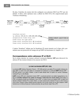 Interconnecter ses réseaux
202
De plus, l’interface du routeur doit être configurée avec plusieurs DLCI (un PVC par site
distant). À Paris, notre opérateur nous a affecté les DLCI 40 et 60, respectivement pour
Toulouse et Strasbourg :
Figure 10-9.
Exemples
de DLCI
interface serial1
ip address 172.16.0.1 255.255.255.248
encapsulation frame-relay ietf
frame-relay lmi-type q933a
frame-relay interface-dlci 40 broadcast
frame-relay interface-dlci 60 broadcast
L’option “broadcast” indique que les broadcasts IP seront transmis sur la ligne série, per-
mettant ainsi aux protocoles de routage tels qu’OSPF de fonctionner (cf. chapitre 11).
Correspondance entre adresses IP et DLCI
Sur le réseau intersite, les routeurs utilisent le protocole Inverse ARP pour décrouvrir les
adresses IP des routeurs distants et les associer aux DLCI.
Interface multipoint : jusqu’à 6 sites sur
ce subnet
S1
S0
DLCI 60
DLCI 40
DLCI 60
DLCI 40
FR
DLCI 50DLCI 50DLCI 200 DLCI 200
StrasbourgFRFRParis
172.16.0.1 172.16.0.2
LE POINT SUR INVERSE ARP (RFC 1293)
Le protocole ARP (Address Resolution Protocol — RFC 826) permet à une station IP de connaître l’adresse phy-
sique (MAC ou autre) d’une autre station en connaissant son adresse IP. Le protocole RARP (Reverse ARP —
RFC 903) permet à une station d’obtenir, à partir de son adresse MAC et auprès d’un serveur d’adresses,
l’adresse IP qui lui a été affectée.
InARP (Inverse ARP) est le mécanisme inverse d’ARP : ce protocole permet à une station (typiquement un rou-
teur) de connaître l’adresse IP du routeur se trouvant à l’autre bout d’un circuit virtuel (Frame Relay ou
ATM). Les paquets envoyés sont identiques à ceux d’ARP. Le routeur envoie une requête InARP, et attend une
réponse contenant l’adresse IP du routeur distant. Le routeur associe alors l’adresse IP reçue au DLCI local du
circuit virtuel. Plusieurs routeurs distants peuvent répondre si les circuits virtuels sont de type multipoint. InARP
fonctionne sur le même principe pour d’autres protocoles, tels que Decnet, Apple Talk ou IPX.
© Éditions Eyrolles
 