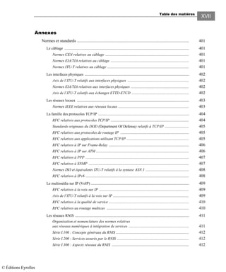 Table des matières
XVII
Annexes
Normes et standards .......................................................................................................... 401
Le câblage ...................................................................................................................... 401
Normes CEN relatives au câblage ............................................................................... 401
Normes EIA/TIA relatives au câblage .......................................................................... 401
Normes ITU-T relatives au câblage ............................................................................. 401
Les interfaces physiques ................................................................................................... 402
Avis de l’ITU-T relatifs aux interfaces physiques .......................................................... 402
Normes EIA/TIA relatives aux interfaces physiques ....................................................... 402
Avis de l’ITU-T relatifs aux échanges ETTD-ETCD ...................................................... 402
Les réseaux locaux .......................................................................................................... 403
Normes IEEE relatives aux réseaux locaux ................................................................... 403
La famille des protocoles TCP/IP ...................................................................................... 404
RFC relatives aux protocoles TCP/IP .......................................................................... 404
Standards originaux du DOD (Department Of Defense) relatifs à TCP/IP ....................... 405
RFC relatives aux protocoles de routage IP ................................................................. 405
RFC relatives aux applications utilisant TCP/IP ........................................................... 405
RFC relatives à IP sur Frame-Relay ............................................................................ 406
RFC relatives à IP sur ATM ........................................................................................ 406
RFC relatives à PPP .................................................................................................. 407
RFC relatives à SNMP ............................................................................................... 407
Normes ISO et équivalents ITU-T relatifs à la syntaxe ASN.1 ......................................... 408
RFC relatives à IPv6 .................................................................................................. 408
Le multimédia sur IP (VoIP) ............................................................................................. 409
RFC relatives à la voix sur IP ..................................................................................... 409
Avis de l’ITU-T relatifs à la voix sur IP ........................................................................ 409
RFC relatives à la qualité de service ............................................................................ 410
RFC relatives au routage multicas .............................................................................. 410
Les réseaux RNIS ............................................................................................................ 411
Organisation et nomenclature des normes relatives
aux réseaux numériques à intégration de services ......................................................... 411
Série I.100 : Concepts généraux du RNIS ..................................................................... 412
Série I.200 : Services assurés par le RNIS .................................................................... 412
Série I.300 : Aspects réseaux du RNIS ......................................................................... 412
© Éditions Eyrolles
 
