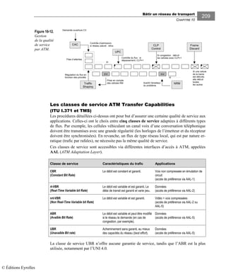 Bâtir un réseau de transport
CHAPITRE 10
209
Figure 10-12.
Gestion
de la qualité
de service
par ATM.
Les classes de service ATM Transfer Capabilities
(ITU I.371 et TMS)
Les procédures détaillées ci-dessus ont pour but d’assurer une certaine qualité de service aux
applications. Celles-ci ont le choix entre cinq classes de service adaptées à différents types
de flux. Par exemple, les cellules véhiculant un canal voix d’une conversation téléphonique
doivent être transmises avec une grande régularité (les horloges de l’émetteur et du récepteur
doivent être synchronisées). En revanche, un flux de type réseau local, qui est par nature er-
ratique (trafic par rafales), ne nécessite pas la même qualité de service.
Ces classes de service sont accessibles via différentes interfaces d’accès à ATM, appelées
AAL (ATM Adaptation Layer).
Classe de service Caractéristiques du trafic Applications
CBR
(Constant Bit Rate)
Le débit est constant et garanti. Voix non compressée en émulation de
circuit
(accès de préférence via AAL-1)
rt-VBR
(Real-Time Variable bit Rate)
Le débit est variable et est garanti. Le
délai de transit est garanti et varie peu.
Données
(accès de préférence via AAL-2)
nrt-VBR
(Non Real-Time Variable bit Rate)
Le débit est variable et est garanti. Vidéo + voix compressées
(accès de préférence via AAL-2 ou
AAL-5)
ABR
(Avaible Bit Rate)
Le débit est variable et peut être modifié
si le réseau le demande (en cas de
congestion, par exemple).
Données
(accès de préférence via AAL-5)
UBR
(Unavaible Bit rate)
Acheminement sans garanti, au mieux
des capacités du réseau (best effort).
Données
(accès de préférence via AAL-5)
La classe de service UBR n’offre aucune garantie de service, tandis que l’ABR est la plus
utilisée, notamment par l’UNI 4.0.
Contrôle du flux : si
dépassement, CLP=1
RM RM
CAC
NRM
UPC
Contrôle d’admission.
si réseau saturé : refus
Traffic
Shaping
Régulation du flux en
fonction des priorités
Prise en compte
des cellules RM
Demande ouverture CV
Files d’attentes
Si congestion : détruit
les cellules avec CLP=1
Avertit l’émetteur
du problème
CLP
Control
Si une cellule
de la trame
est détruite,
elle détruit
toutes
les autres
Frame
Discard
© Éditions Eyrolles
 