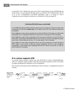 Interconnecter ses réseaux
212
Le paramètre “mux” indique que nous avons choisi l’encapsulation de type multiplexage par
circuit virtuel : un seul protocole (IP dans notre cas) utilisera le PVC identifié par le vpi 14
et le vci 50. L’encapsulation LLC/SNAP (paramètre “snap” à la place de “mux”)
n’apporterait aucun avantage et ajouterait un overhead de 8 octets par paquet IP.
Si le routeur supporte ATM
La seconde solution consiste à insérer une carte ATM dans le routeur. Fonctionnellement,
celle-ci se comporte comme un DSU et peut être directement connectée au CSU (c’est-à-dire
le modem numérique) de l’opérateur ou à un commutateur.
Pour la même interconnexion Paris-Strasbourg et Paris-Toulouse, la configuration devient la
suivante :
Figure 10-15.
Configuration
des vpi/vci
ATM
L’INTERFACE DXI (ATM FORUM AF-DXI-0014.000)
La norme DXI (Data eXchange Interface) définit le protocole de niveau 2 utilisé pour échanger les données entre
un équipement non ATM (via une interface série V.35 ou HSSI) et un DSU ATM. Trois modes de fonctionnement
sont possibles.
Dans le mode 1a, le routeur place ses données dans une trame DXI (SDU de 9 232 octets), puis le DSU réalise
l’encapsulation AAL-5, la segmentation SAR AAL-5 et l’accès l’UNI. Ce mode supporte 1 023 CV simultanés.
Dans le mode 1b, le routeur réalise l’encapsulation AAL-3/4 puis place le résultat dans une trame DXI (SDU de
9 224 octets). Le DSU réalise la segmentation SAR AAL-3/4 et l’accès UNI. Le mode 1a est également supporté,
mais le mode 1b doit être utilisé pour au moins 1 CV. Ce mode supporte 1 023 CV simultanés.
Dans le mode 2, le routeur réalise l’encapsulation AAL-3/4, puis place le résultat dans une trame DXI (SDU de
65 535 octets). En cas de besoin, le DSU peut convertir l’encapsulation AAL-3/4 en AAL-5 (changement
d’encapsulation). Le DSU réalise ensuite l’assemblage SAR (AAL-3/4 ou AAL-5) et l’accès UNI. Ce mode sup-
porte 16 millions de CV simultanés.
A0
A0
vpi/vci=14/50
StrasbourgParis
172.16.0.1 172.16.0.2
ATMATM
ATM
vpi/vci=14/50 vpi/vci=10/10 vpi/vci=10/10 vpi/vci=20/60vpi/vci=20/60
vpi/vci=14/60 vpi/vci=14/60
© Éditions Eyrolles
 