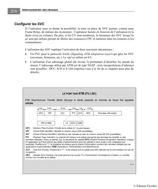 Interconnecter ses réseaux
214
Configurer les SVC
Si l’opérateur nous en donne la possibilité, la mise en place de SVC permet, comme pour
Frame Relay, de réaliser des économies : l’opérateur facture en fonction de l’utilisation (à la
durée et/ou au volume). De plus, si les CV sont nombreux, la fermeture des SVC lorsqu’ils
ne sont pas utilisés permet de libérer des ressources CPU et mémoire dans les routeurs et les
commutateurs.
L’utilisation des SVC implique l’activation de deux nouveaux mécanismes :
• Un PVC pour le protocole SAAL (Signaling ATM Adaptation Layer) qui gère les SVC
(ouverture, fermeture, etc.). Le vpi/vci utilisé est 0/5.
• L’utilisation d’un adressage global (de niveau 3) permettant d’identifier les nœuds du
réseau. L’adressage utilisé par ATM est de type NSAP ; trois encapsulations d’adresses
sont possibles : DCC, ICD et E.164 (reportez-vous à la fin de ce chapitre pour plus de
détails).
LE POINT SUR ATM (ITU I.361)
ATM (Asynchronous Transfer Mode) découpe la bande passante en tranches de temps fixe appelées
cellules.
GFC
1 bit4 bits 16 bits8 bits
VPI VCI CLPPTI HEC
8 bits3 bits
Données (48 octets)
EFCI OAMUIVPI (si NNI)
GFC (Generic Flow Control). Priorité de la cellule (0 = la plus basse).
VPI (Virtual Path Identifier). Identifie le chemin virtuel (255 possibilités).
VCI (Virtual Channel Identifier). Identifie la voie virtuelle au sein du chemin virtuel (65 535 possibilités).
PTI (Payload Type Indicator). Le premier bit indique si la cellule transporte des données de contrôle ou des
données utilisateur. Dans ce dernier cas, le deuxième bit, appelé EFCI (Explicit Forward Congestion Indication), indique
à l’application qu’il faut prévoir des délais d’acheminement pour les cellules à venir (suite à une congestion par
exemple). Positionné à “1”, le troisième bit indique que le champ d’information contient des données utilisées par les
applications d’administration OAM (Operations, Administration and Maintenance).
CLP (Cell loss Priority). Positionné à “1”, ce bit indique que la cellule peut être détruite par le commutateur en cas de
congestion.
HEC (Header Error Control). Cet octet permet à la couche TC (Transmission Convergence) d’opérer un contrôle
d’erreur sur l’en-tête de la cellule.
• • •
© Éditions Eyrolles
 