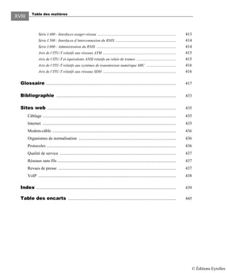 Table des matières
XVIII
Série I.400 - Interfaces usager-réseau .......................................................................... 413
Série I.500 : Interfaces d’interconnexion du RNIS ......................................................... 414
Série I.600 : Administration du RNIS ........................................................................... 414
Avis de l’ITU-T relatifs aux réseaux ATM ..................................................................... 415
Avis de l’ITU-T et équivalents ANSI relatifs au relais de trames ..................................... 415
Avis de l’ITU-T relatifs aux systèmes de transmission numérique MIC ............................ 416
Avis de l’ITU-T relatifs aux réseaux SDH ..................................................................... 416
Glossaire ........................................................................................................................... 417
Bibliographie ................................................................................................................. 433
Sites web ......................................................................................................................... 435
Câblage .............................................................................................................................. 435
Internet .............................................................................................................................. 435
Modem-câble ..................................................................................................................... 436
Organismes de normalisation ............................................................................................ 436
Protocoles .......................................................................................................................... 436
Qualité de service .............................................................................................................. 437
Réseaux sans fils ................................................................................................................ 437
Revues de presse ............................................................................................................... 437
VoIP .................................................................................................................................. 438
Index .................................................................................................................................... 439
Table des encarts ...................................................................................................... 445
© Éditions Eyrolles
 