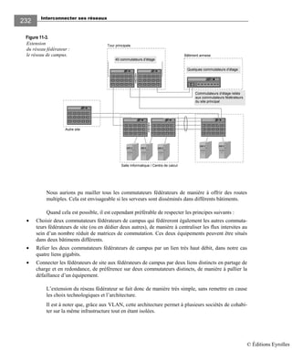 Interconnecter ses réseaux
232
Nous aurions pu mailler tous les commutateurs fédérateurs de manière à offrir des routes
multiples. Cela est envisageable si les serveurs sont disséminés dans différents bâtiments.
Quand cela est possible, il est cependant préférable de respecter les principes suivants :
• Choisir deux commutateurs fédérateurs de campus qui fédéreront également les autres commuta-
teurs fédérateurs de site (ou en dédier deux autres), de manière à centraliser les flux intersites au
sein d’un nombre réduit de matrices de commutation. Ces deux équipements peuvent être situés
dans deux bâtiments différents.
• Relier les deux commutateurs fédérateurs de campus par un lien très haut débit, dans notre cas
quatre liens gigabits.
• Connecter les fédérateurs de site aux fédérateurs de campus par deux liens distincts en partage de
charge et en redondance, de préférence sur deux commutateurs distincts, de manière à pallier la
défaillance d’un équipement.
L’extension du réseau fédérateur se fait donc de manière très simple, sans remettre en cause
les choix technologiques et l’architecture.
Il est à noter que, grâce aux VLAN, cette architecture permet à plusieurs sociétés de cohabi-
ter sur la même infrastructure tout en étant isolées.
© Éditions Eyrolles
Extension
du réseau fédérateur :
le réseau de campus.
Salle Informatique / Centre de calcul
Commutateurs d’étage reliés
aux commutateurs fédérateurs
du site principal
Autre site
Tour principale
Bâtiment annexe
Quelques commutateurs d’étage
40 commutateurs d’étage
Figure 11-3.
 