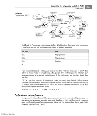 Assembler les briques du LAN et du WAN
CHAPITRE 11
239
Figure 11-5.
Configuration OSPF.
Côté LAN, il n’y a pas de contrainte particulière à l’affectation d’une aire. Nous choisissons
d’en affecter une par site (ou par campus) si cela se révélait nécessaire.
Aire OSPF Site
0.0.0.1 Région parisienne
0.0.0.2 Région toulousaine
0.0.0.3 Strasbourg
Etc. …
C’est justement le cas à Toulouse, car nous avons deux routeurs, connectés à l’aire 0 d’un
côté et au même réseau local de l’autre. Afin que ces deux routeurs puissent échanger leurs
tables de routage et se secourir mutuellement, il faut positionner leur interface locale dans
une aire.
S’il n’y a que deux routeurs, le plus simple est de tout mettre dans l’aire 0. Si le réseau de
Toulouse grandit au point d’intégrer plusieurs routeurs (ou cartes de commutation de niveau
3), on peut envisager de créer une aire sur ce site, afin de réduire le trafic sur le WAN et de
mieux contrôler la diffusion des routes :
network 10.4.0.0 0.3.255.255 area 0.0.0.2
Redondance en cas de panne
En reprenant le réseau Frame-Relay que nous avons construit au chapitre 10, nous pouvons
apercevoir que, en cas de panne du routeur de Strasbourg, l’aire backbone serait coupée en
deux, empêchant toute diffusion des routes. Même s’il y a continuité du réseau local, l’aire
backbone est séparée par l’aire 2.
E0E0E0
E0
192.168.0.1
10.0.0.1E0 E0
S1
RNIS
S0
Bri0
S0
Bri0
S0
S0S0 S0
10.16.0.1
E0
128 Kbit/s
10.12.0.1
10.8.0.1
10.4.0.1 10.4.0.2
Orléans
S0
Frame Relay
Strasbourg
Londres
MarseilleToulouseToulouse
Paris
Annonce
10.0.0.0/14
Annonce
10.8.0.0/14
Annonce
10.4.0.0/14
Annonce
10.16.0.0/14
Annonce
10.12.0.0/14
Aire
Backbone
Annonce
192.168.0.0/24
© Éditions Eyrolles
 